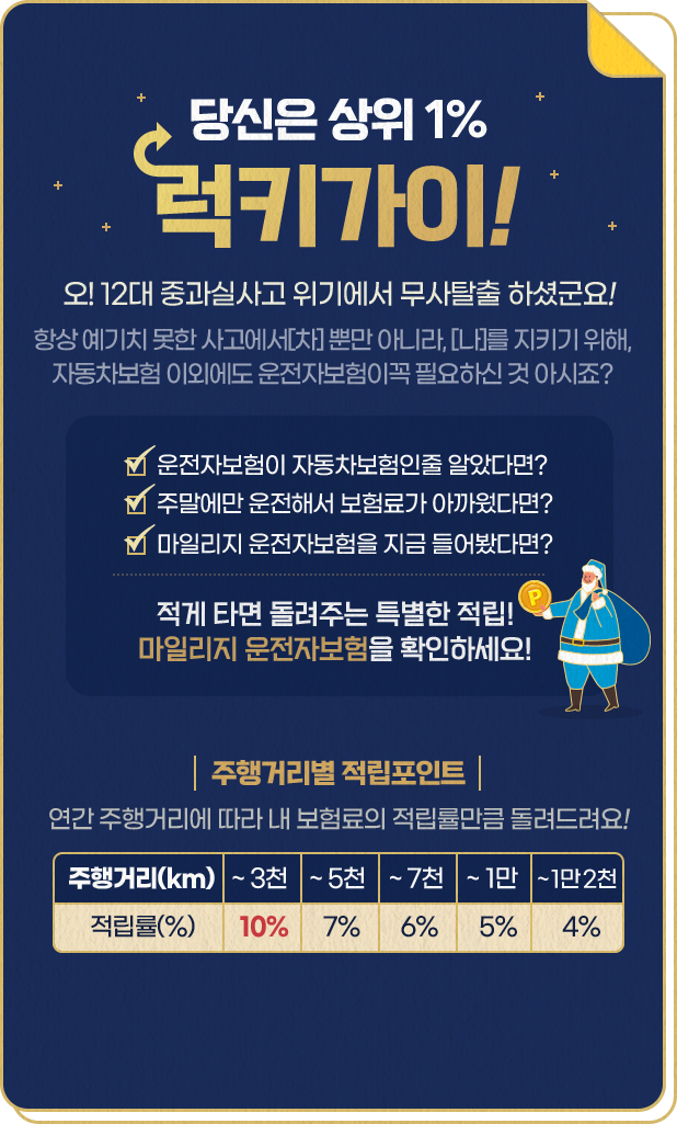 당신은 상위 1% 럭키가이!
